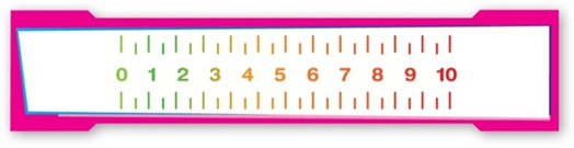 Numeric rating scale