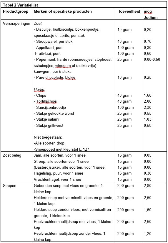 Jodiumbeperktdieet tabel 6N