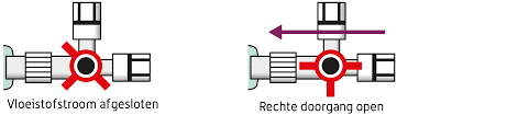 PTC-drain